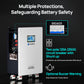 ECO-WORTHY 48V 280AH Wall Mount Battery 14.3kwh LiFePO4 | Multiple Protections,Safeguarding Battery Safety
