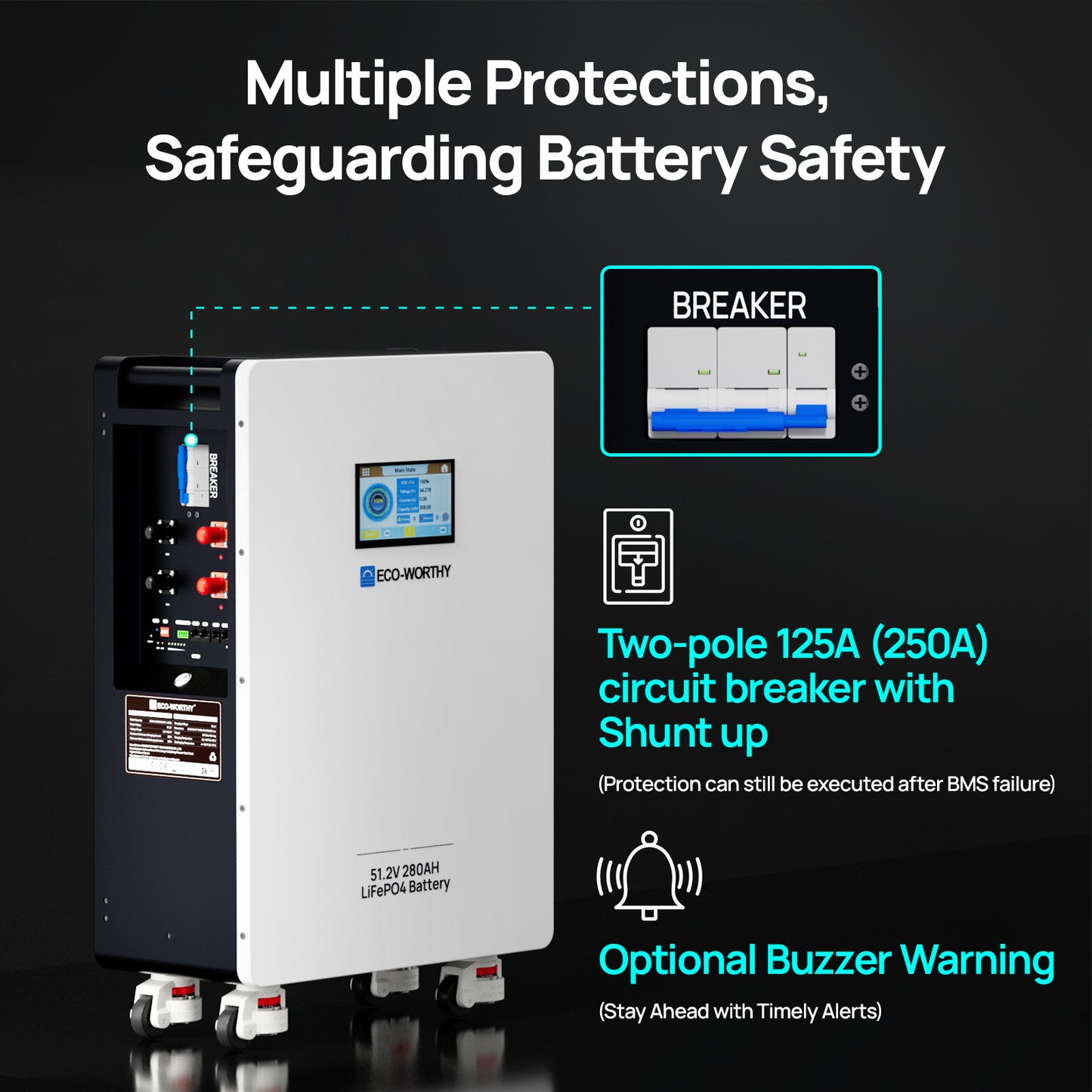 ECO-WORTHY 48V 280AH Wall Mount Battery 14.3kwh LiFePO4 | Multiple Protections,Safeguarding Battery Safety
