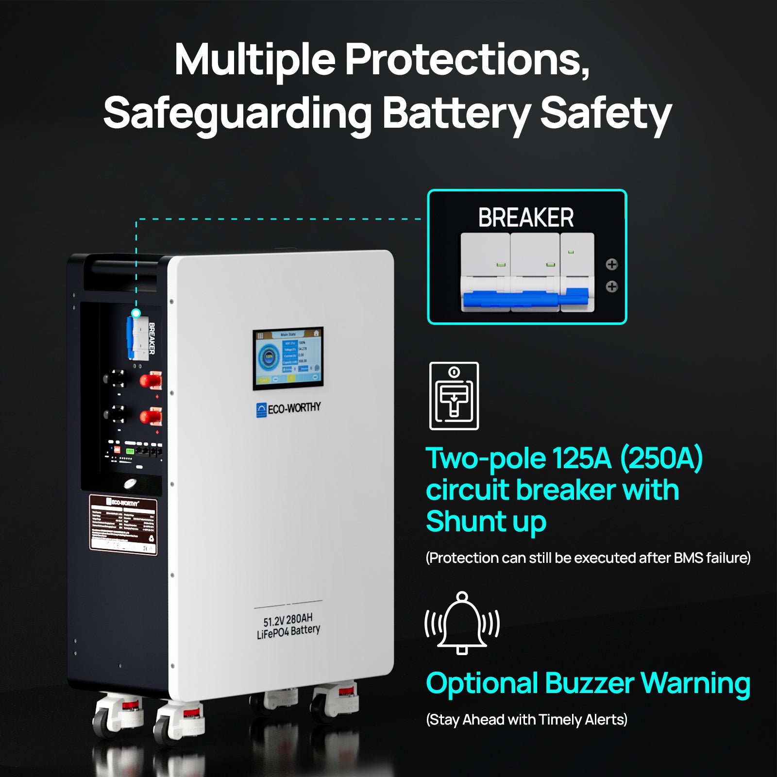 ECO-WORTHY 48V 280AH Wall Mount Battery 14.3kwh LiFePO4 | Multiple Protections,Safeguarding Battery Safety
