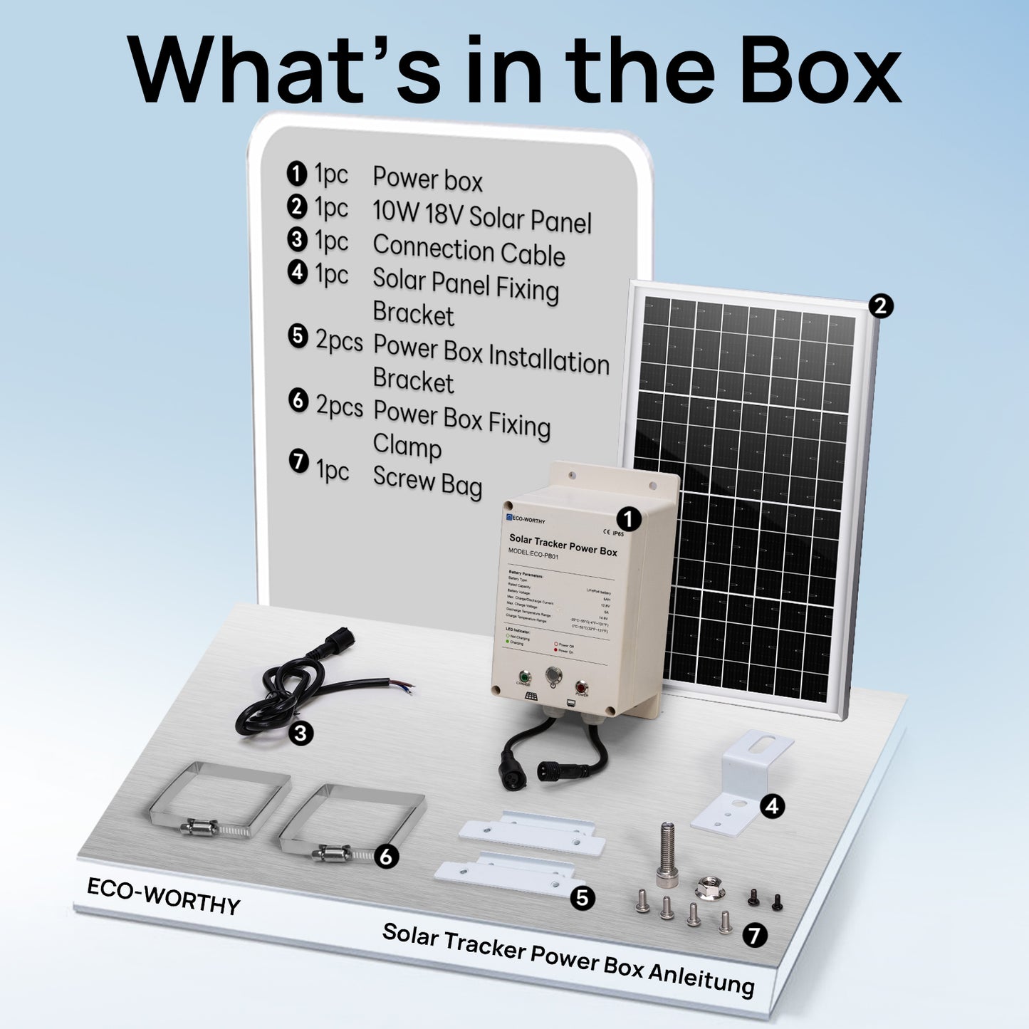 Eco-worthy Power box for Solar tracker