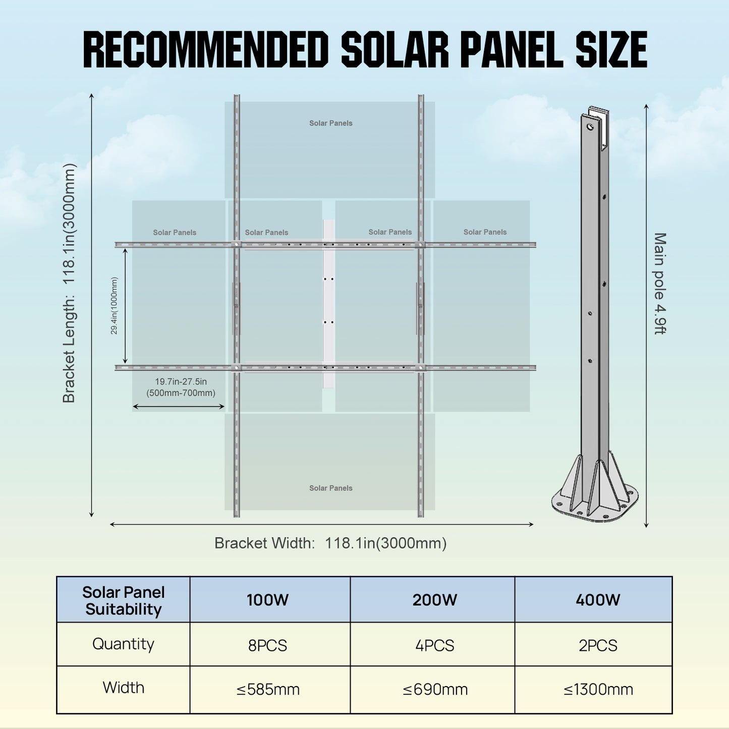 Dual Axis Solar Tracker System