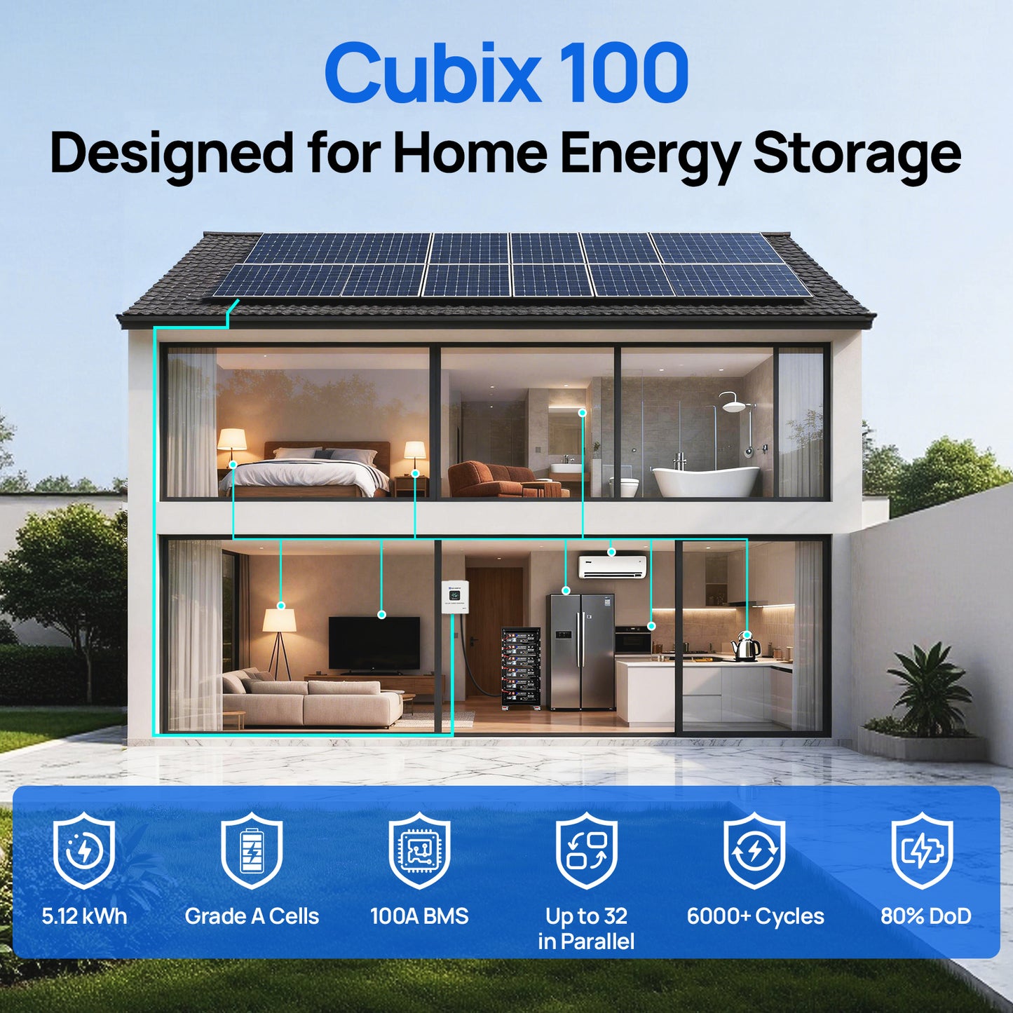 Eco-Worthy Cubix100 48V 100Ah Server Rack Battery | Bluetooth & WiFi | 10 Years Warranty | UL9540 | UL1973 | UL9540A | CEC Listed