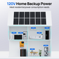 ECO-WORTHY 5.12KWh Home Backup Power With 48V 100Ah LiFePO4 And  3500W 48V Off-Grid Inverter