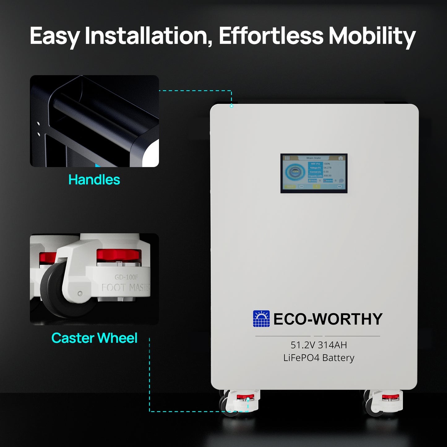 ECO-WORTHY 51.2V 314Ah LiFePO4 Battery| Solar Battery Backup for home | Wall Mount