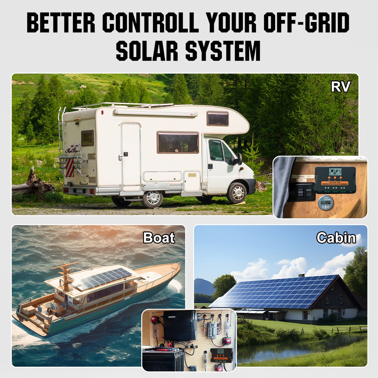 ECO-WORTHY Solar Charge Controller 30A Solar Panel Custom Battery Regulator, Dual USB Port Auto 12V/24V PWM for FLD/LiFePO4/SLD/GEL RV Solar System