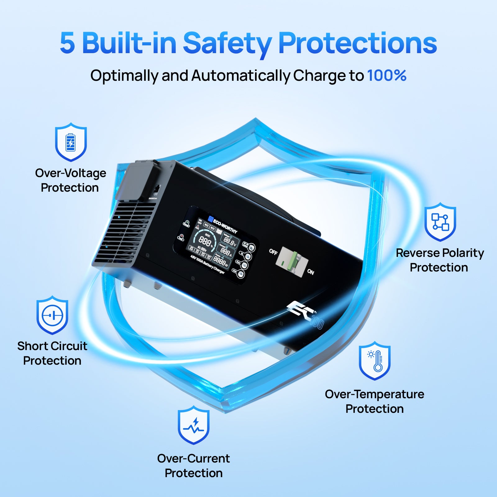 EC100 48V 100A Battery Charger | 5.78KW Max Output | Soft Start |120V 240V AC Input