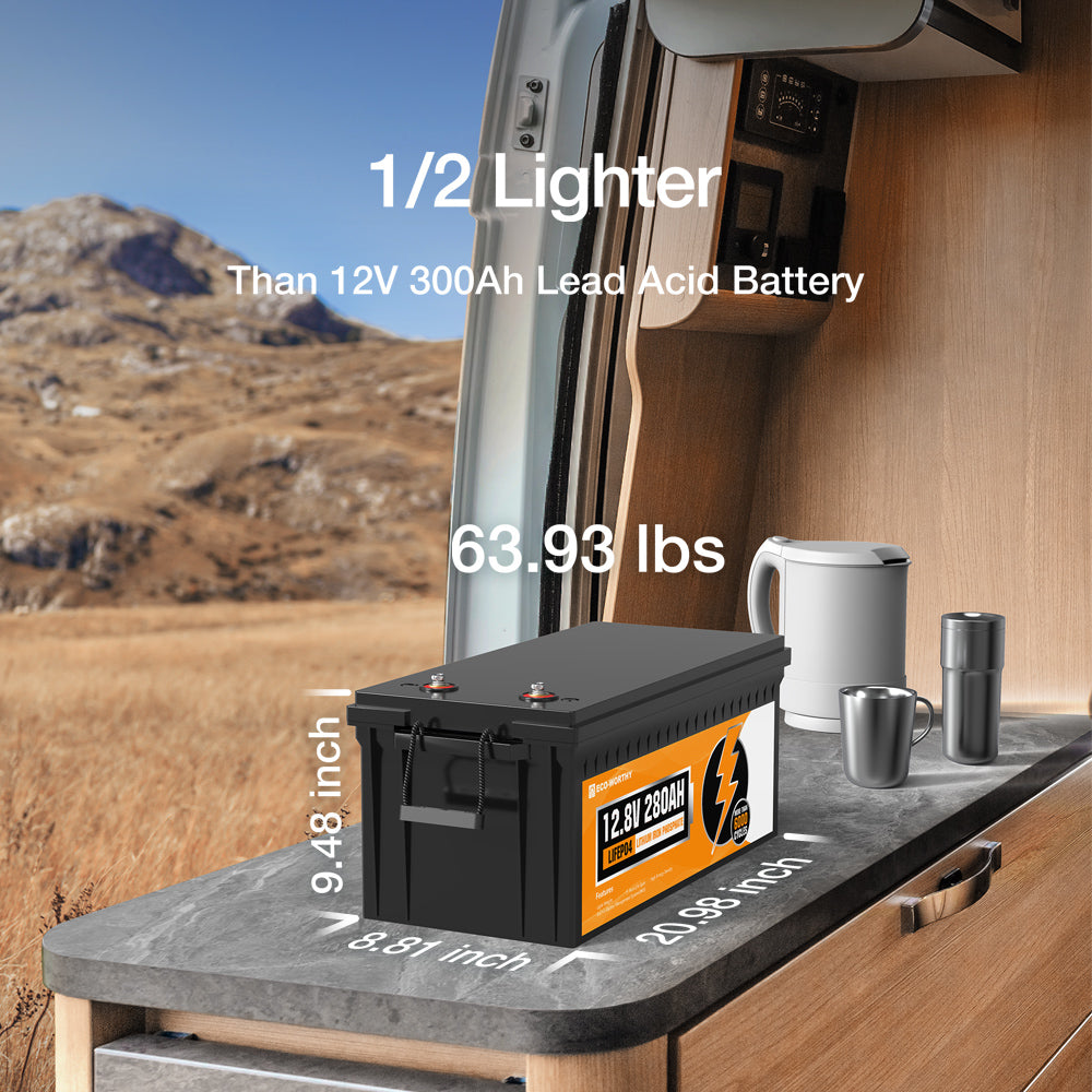 LiFePO4 12V 280Ah Lithium Iron Phosphate Battery With Bluetooth