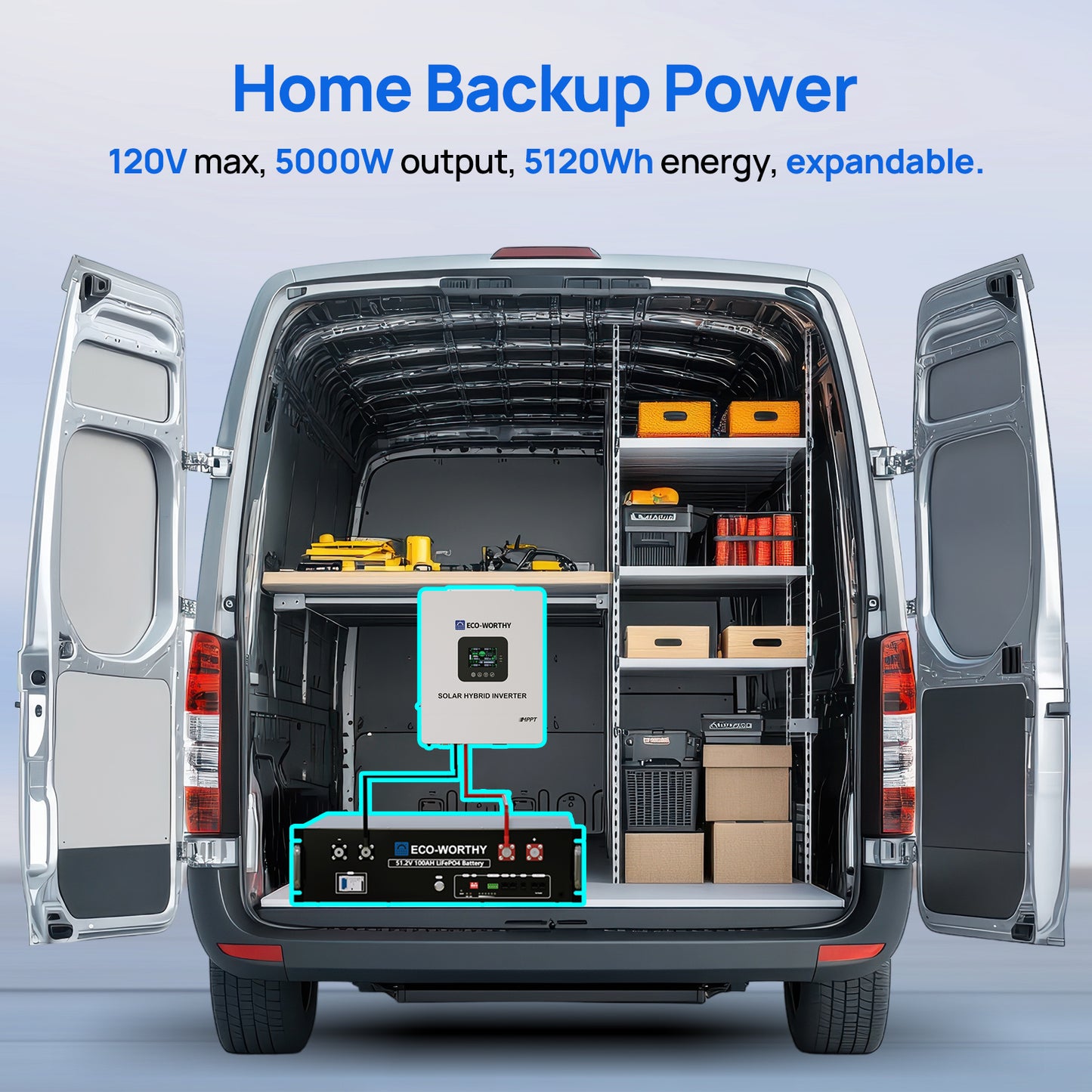 ECO-WORTHY 5.12KWh/30.72KWh Home Backup Power 48V 100Ah LiFePO4+5000W/10000W 48V Hybrid Inverter