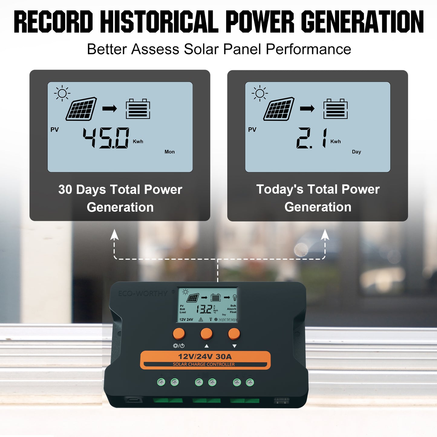ECO-WORTHY Solar Charge Controller 30A Solar Panel Custom Battery Regulator, Dual USB Port Auto 12V/24V PWM for FLD/LiFePO4/SLD/GEL RV Solar System
