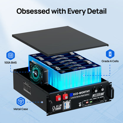 Eco-Worthy Cubix100 48V 100Ah Server Rack Battery | Bluetooth & WiFi | 10 Years Warranty | UL9540 | UL1973 | UL9540A | CEC Listed