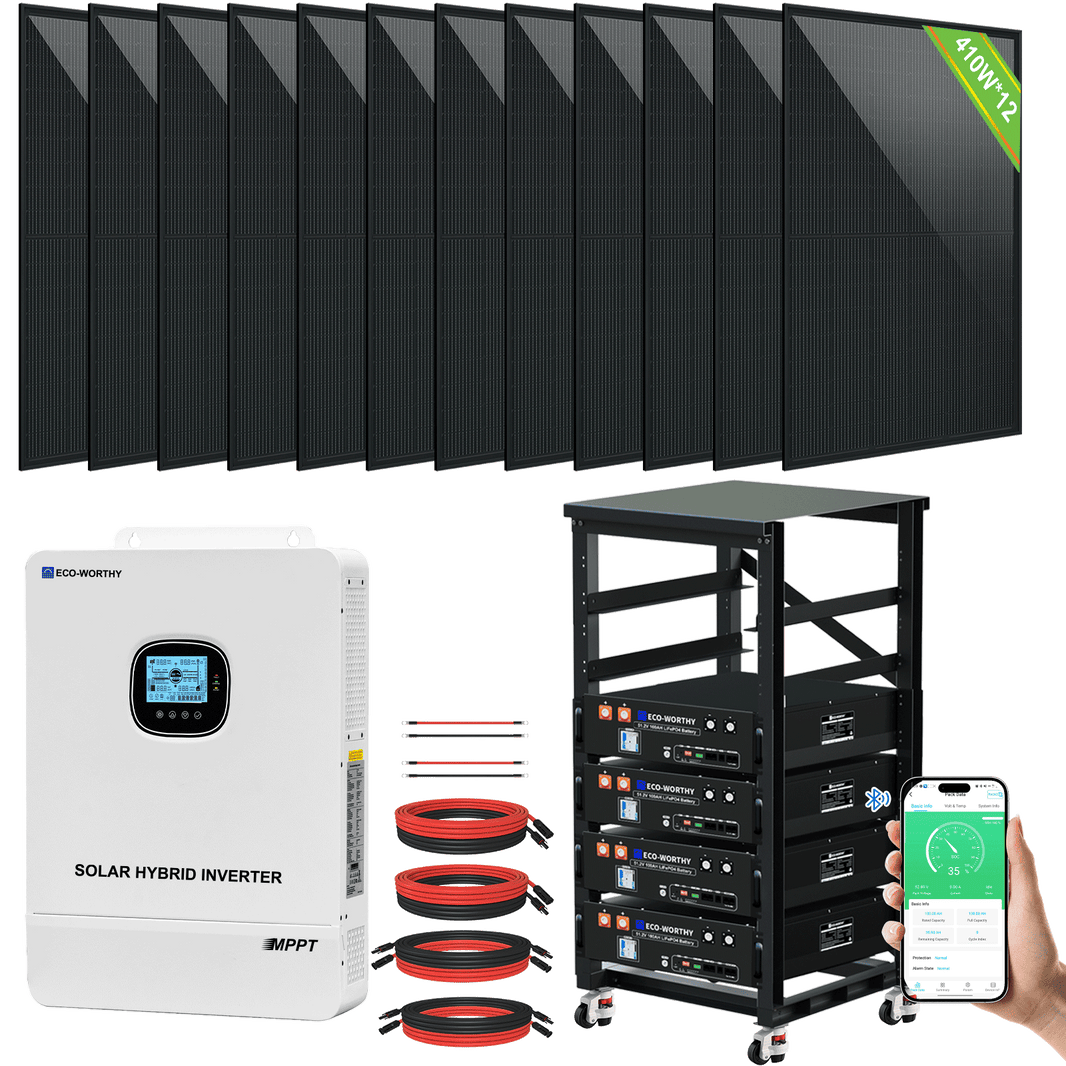 solutionhome ECOWORTHY