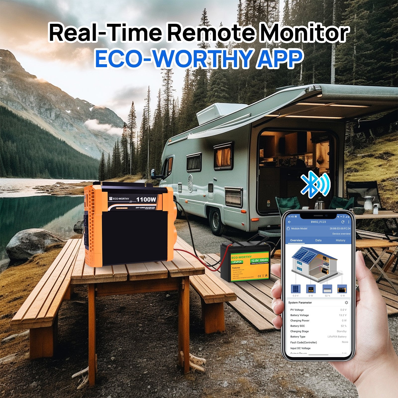 1100W Off Grid Pure Sine Wave Inverter 12V to 110V - INVERTER - ECO - WORTHY