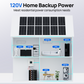 ECO-WORTHY 5.12KWh/10.24KWh Home Backup Power With 48V 100Ah LiFePO4 And  5000W 48V Hybrid Inverter