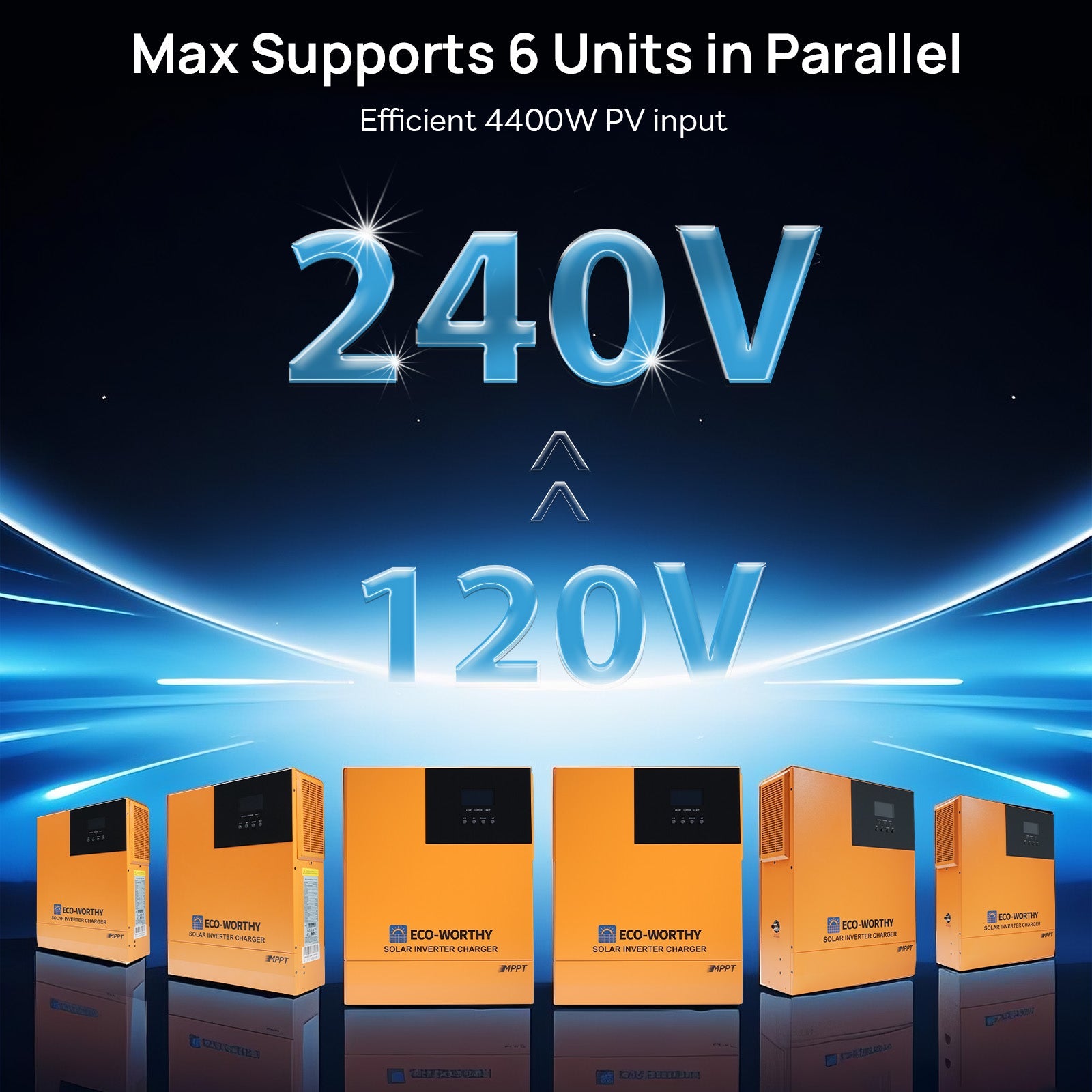 1560W 48V (8x195W) Complete Off Grid Solar Kit - kits - ECO - WORTHY