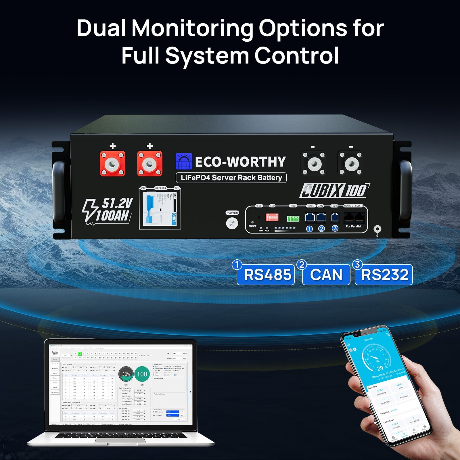 1560W 48V (8x195W) Complete Off Grid Solar Kit - kits - ECO - WORTHY