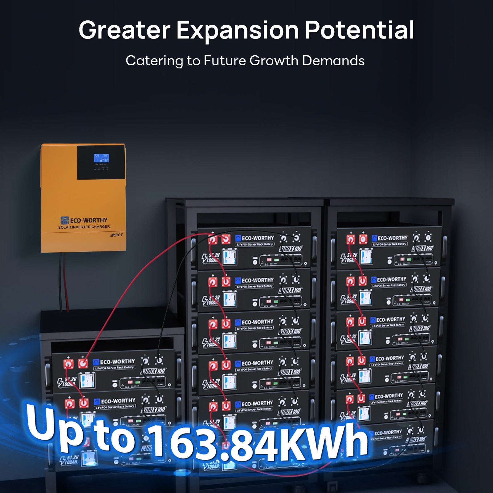 1560W 48V (8x195W) Complete Off Grid Solar Kit - kits - ECO - WORTHY