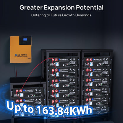 1560W 48V (8x195W) Complete Off Grid Solar Kit - kits - ECO - WORTHY