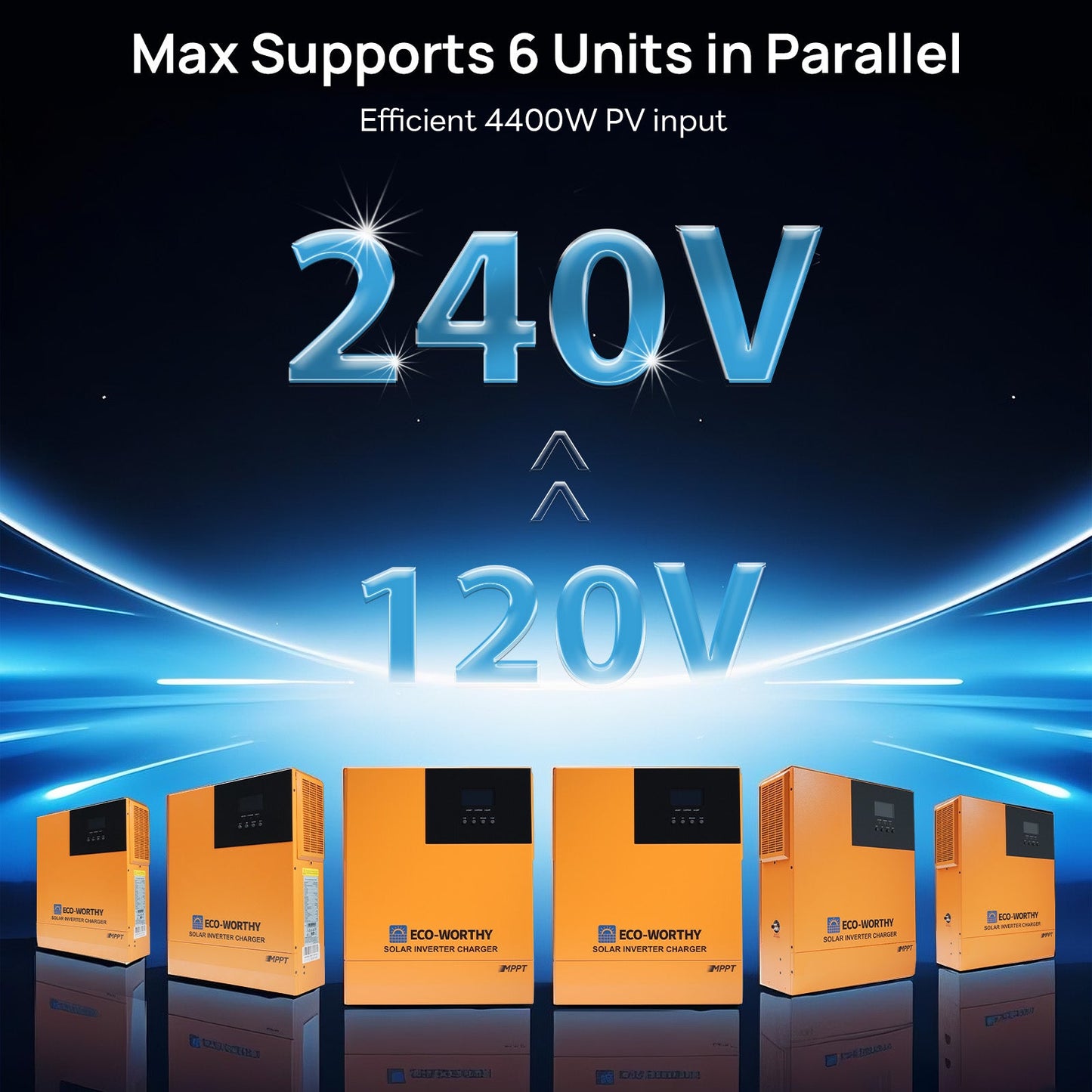 1560W 48V (8x195W) Complete Off Grid Solar Kit - kits - ECO - WORTHY