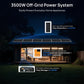 1560W 48V (8x195W) Complete Off Grid Solar Kit - kits - ECO - WORTHY