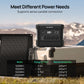 ECO-WORTHY 200W Portable Solar Panel for Outdoor Camping RV