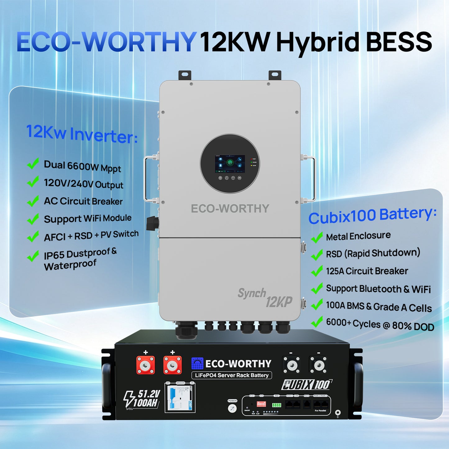ECO-WORTHY 12kW 30kWh Hybrid Home Backup Power Storage System with 48V 100ah Battery and 12kW Hybrid Inverter