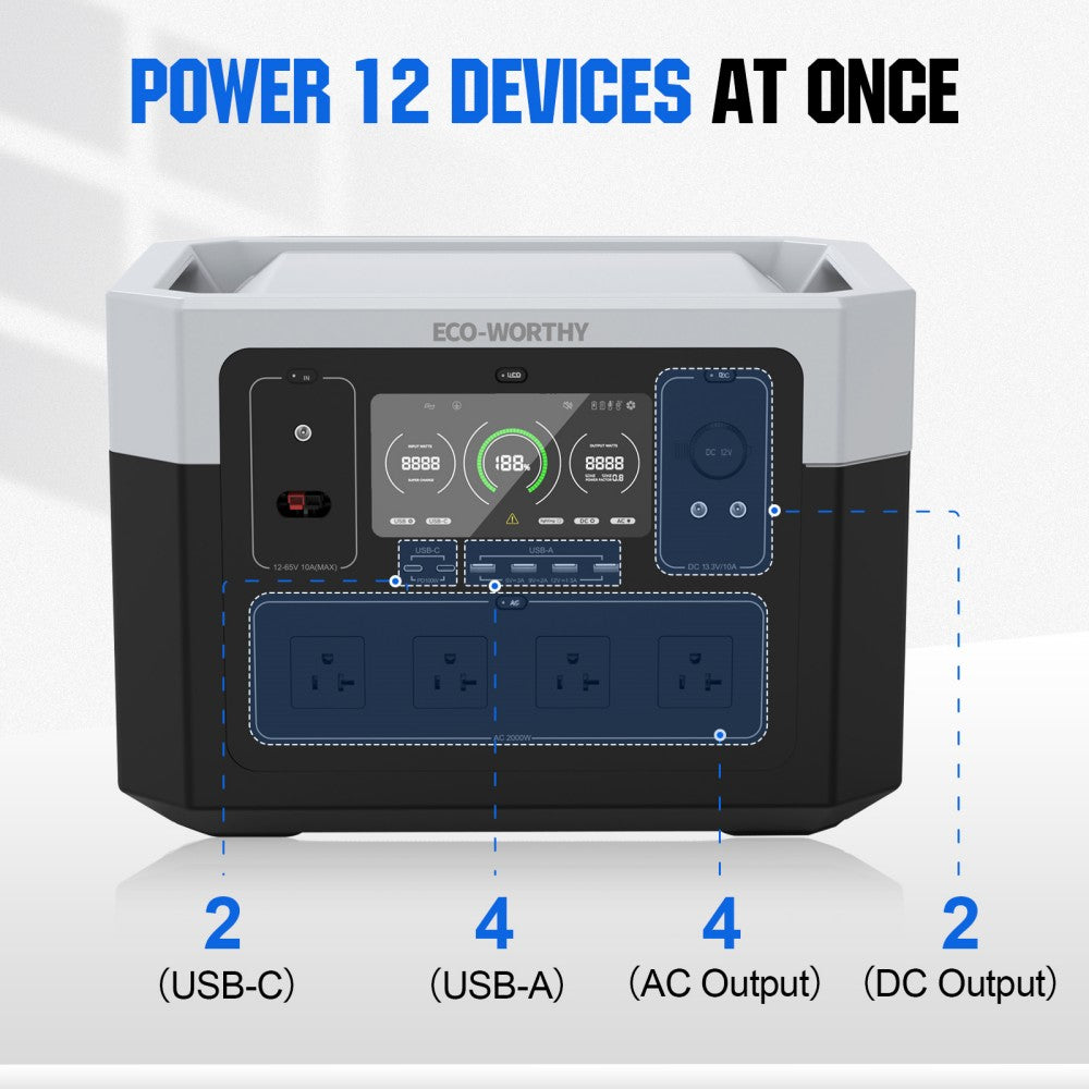 2000W_Portable_Power_Station_4