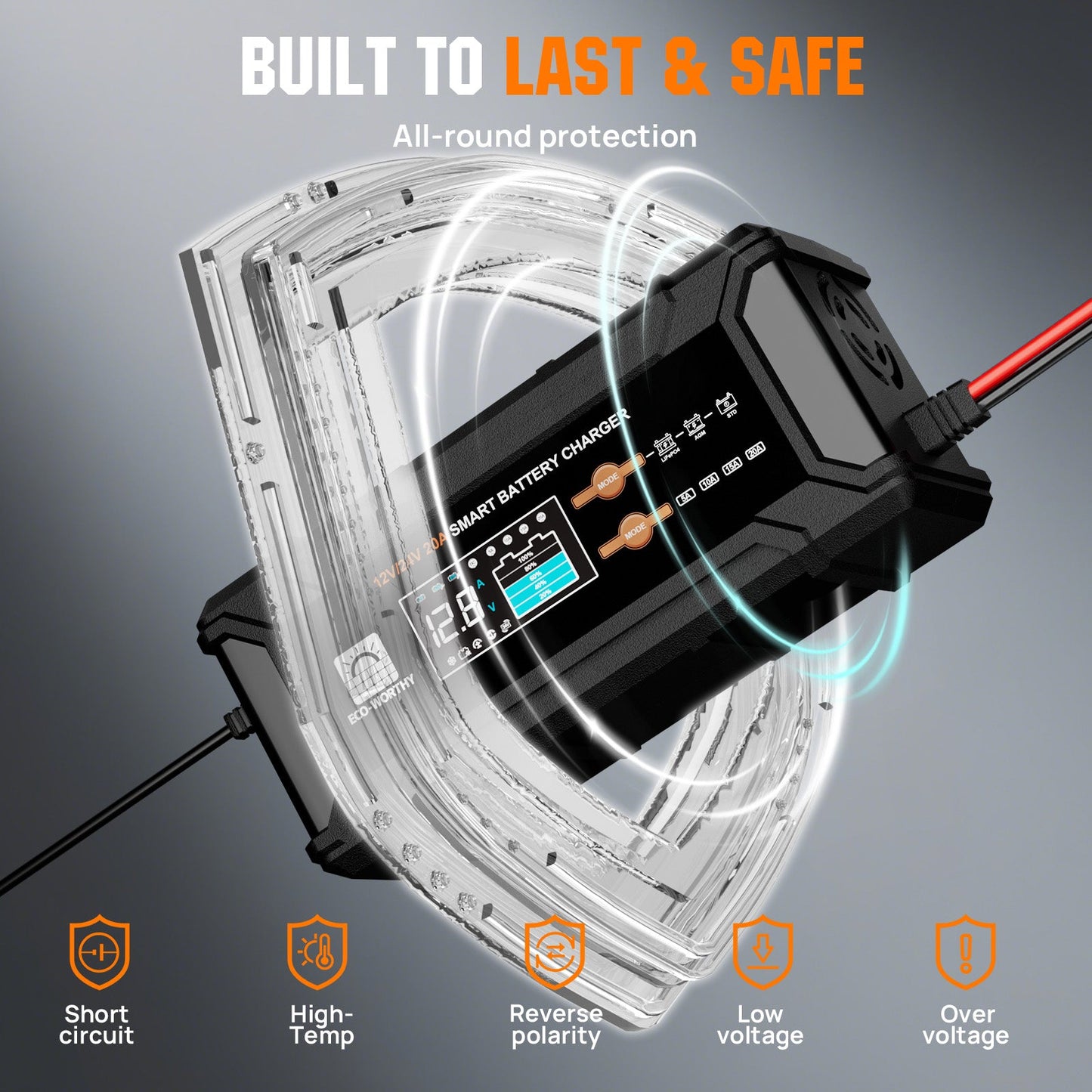 20A 12V/24V Smart Battery Charger with LCD Display for Most Batteries - battery accessories - ECO - WORTHY
