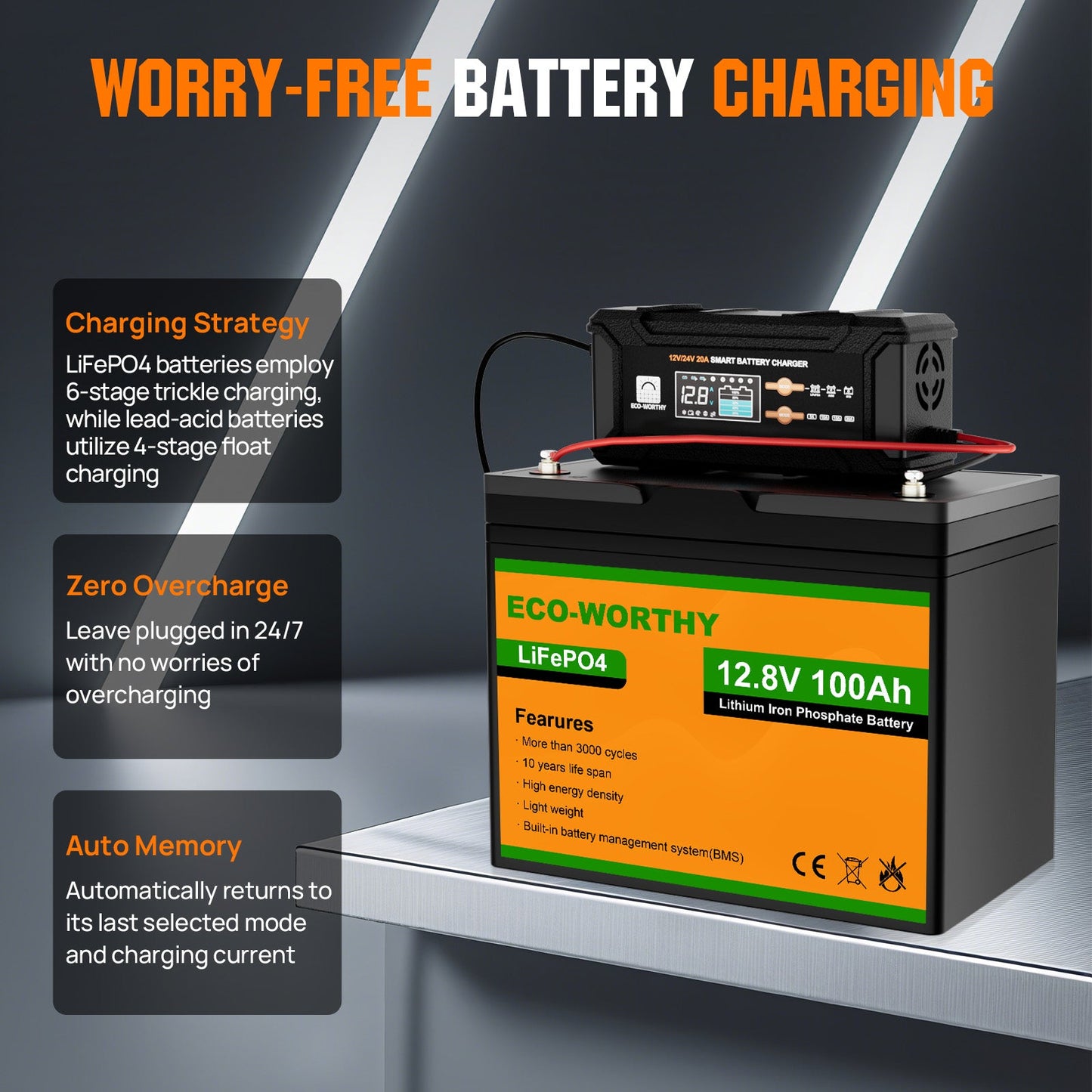 20A 12V/24V Smart Battery Charger with LCD Display for Most Batteries - battery accessories - ECO - WORTHY