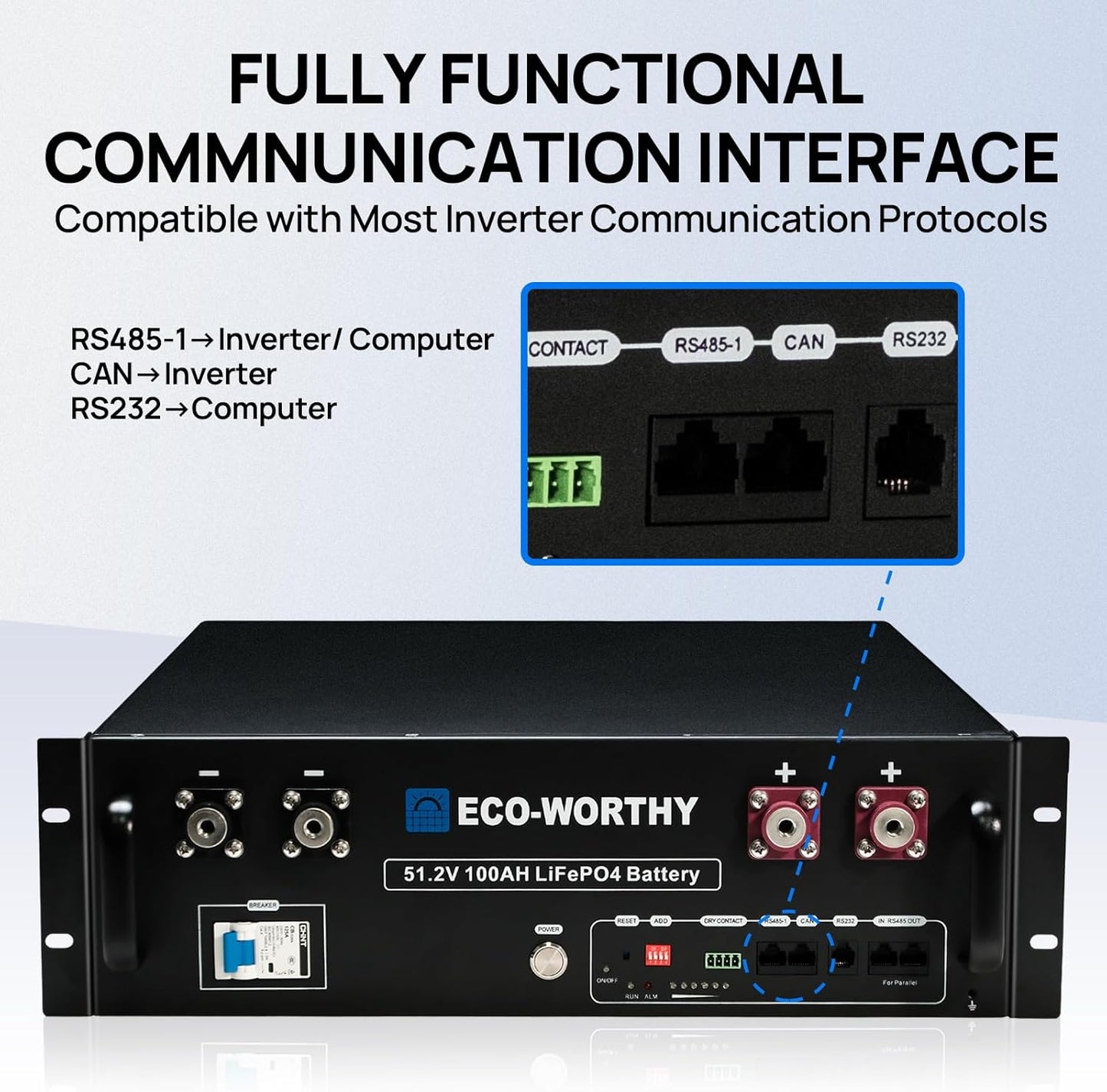 ECO-WORTHY Complete Off-Grid Solar Power System - 10000W 120/240V Output | 20.48kWh/61.44kWh Lithium Battery | 4920 Watts/14760Watts PV Input