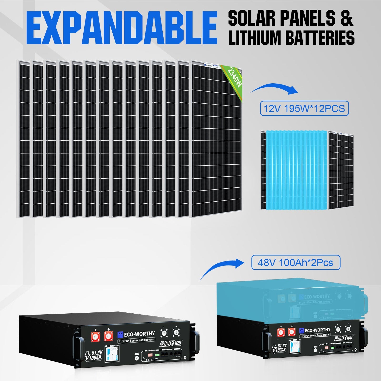 2340W 48V (12x195W) Complete MPPT Off Grid Solar Kit - Kits - ECO - WORTHY