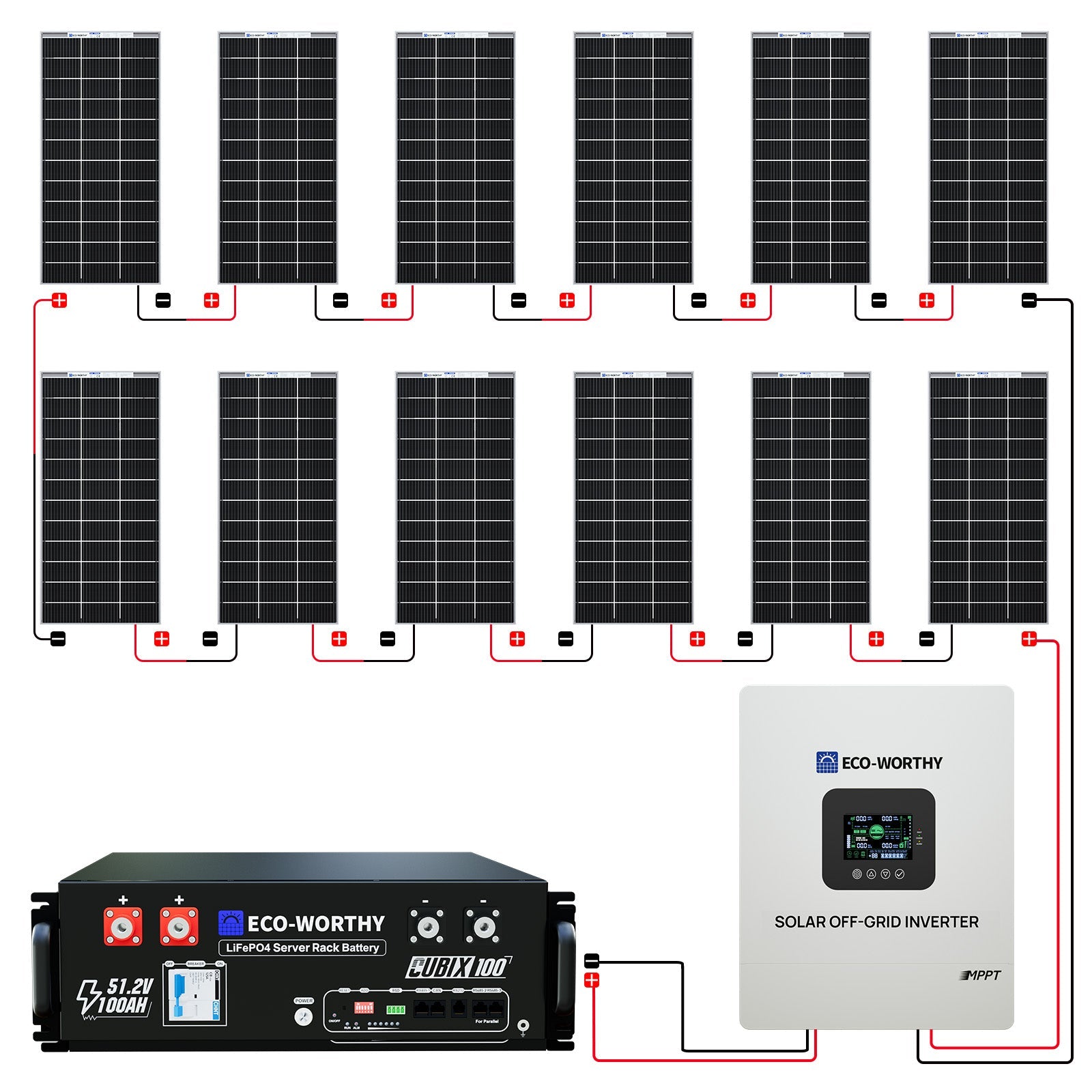 2340W 48V (12x195W) Complete MPPT Off Grid Solar Kit - Kits - ECO - WORTHY