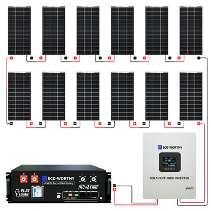 2340W 48V (12x195W) Complete MPPT Off Grid Solar Kit - Kits - ECO - WORTHY