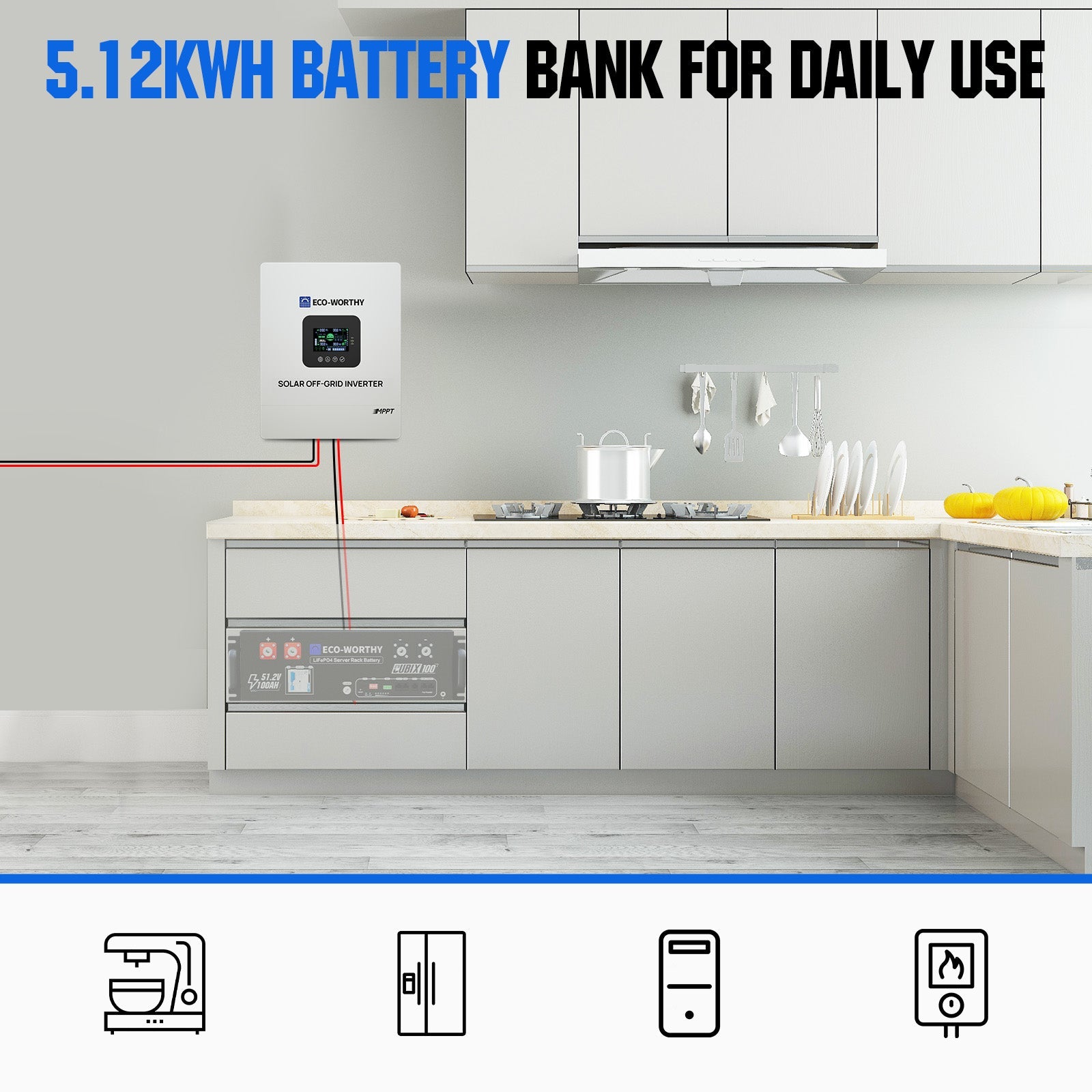 2340W 48V (12x195W) Complete MPPT Off Grid Solar Kit - Kits - ECO - WORTHY