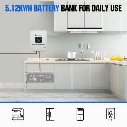 2340W 48V (12x195W) Complete MPPT Off Grid Solar Kit - Kits - ECO - WORTHY