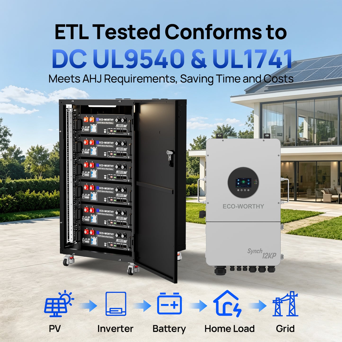 ECO-WORTHY 12kW 30kWh Hybrid Home Backup Power Storage System with 48V 100ah Battery and 12kW Hybrid Inverter