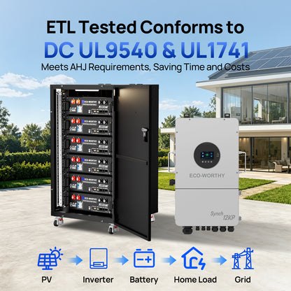 ECO-WORTHY 12kW 30kWh Hybrid Home Backup Power Storage System with 48V 100ah Battery and 12kW Hybrid Inverter