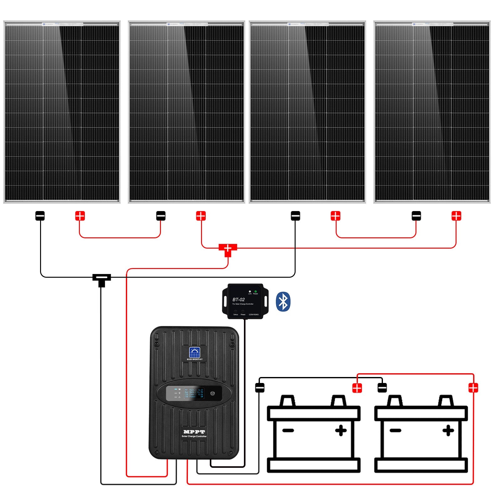 400W 12V (4x100W) Complete MPPT Off Grid Solar Kit - Kits - ECO-WORTHY