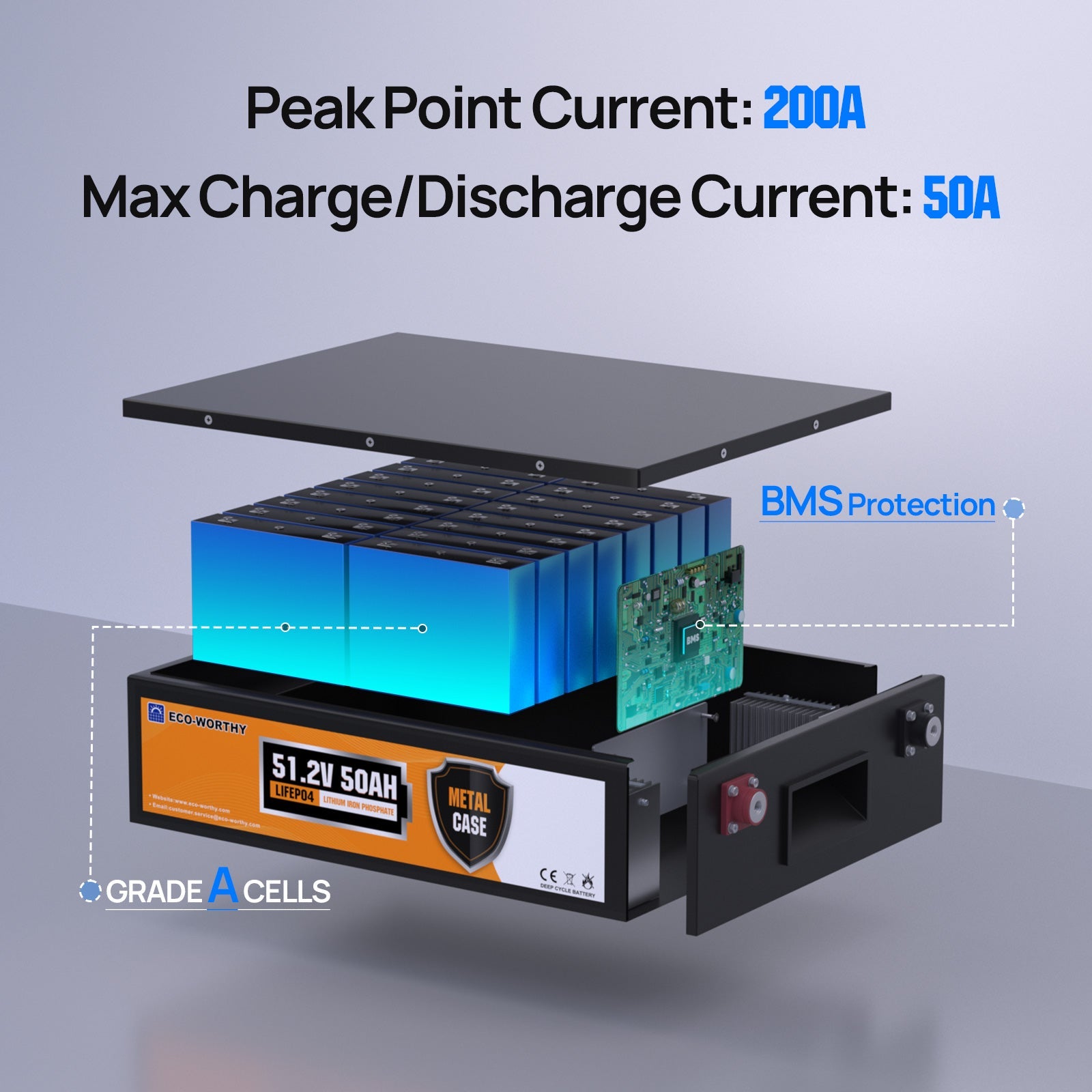 48V 50Ah Stackable Metal Case LiFePO4 Battery For Lawn Mower, Golf Cart, Solar Off - Grid - lithium battery - ECO - WORTHY
