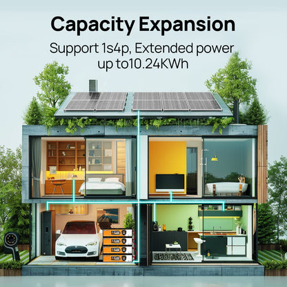 48V 50Ah Stackable Metal Case LiFePO4 Battery For Lawn Mower, Golf Cart, Solar Off - Grid - lithium battery - ECO - WORTHY