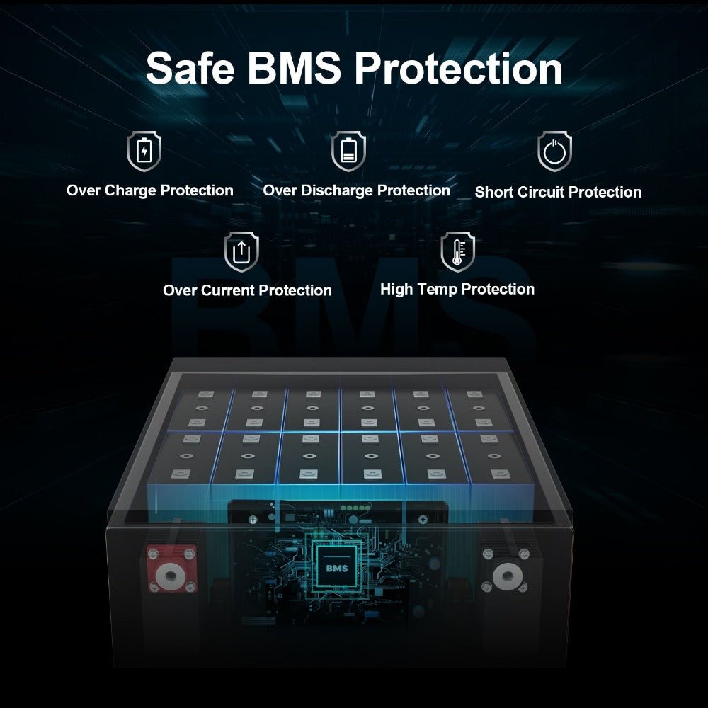 48V 50Ah Stackable Metal Case LiFePO4 Battery For Lawn Mower, Golf Cart, Solar Off - Grid - lithium battery - ECO - WORTHY