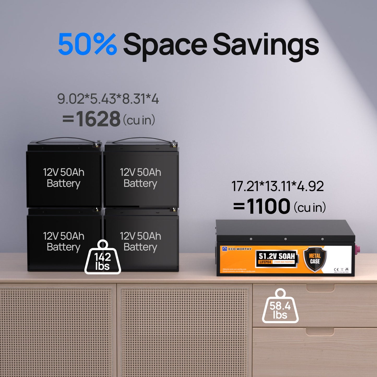 48V 50Ah Stackable Metal Case LiFePO4 Battery For Lawn Mower, Golf Cart, Solar Off - Grid - lithium battery - ECO - WORTHY