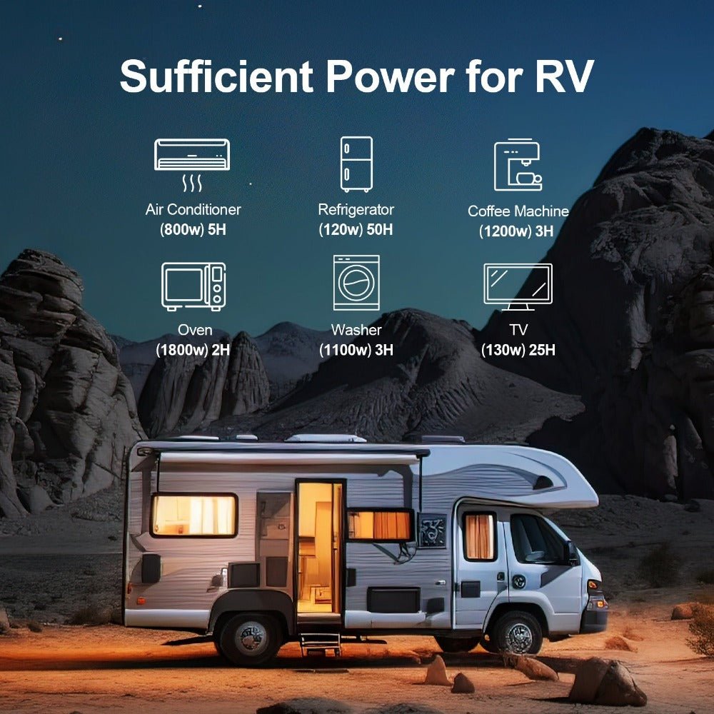 48V 50Ah Stackable Metal Case LiFePO4 Battery For Lawn Mower, Golf Cart, Solar Off - Grid - lithium battery - ECO - WORTHY