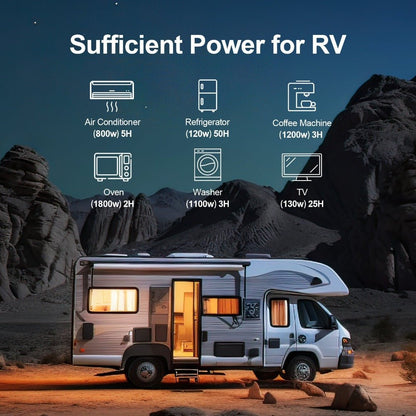 48V 50Ah Stackable Metal Case LiFePO4 Battery For Lawn Mower, Golf Cart, Solar Off - Grid - lithium battery - ECO - WORTHY