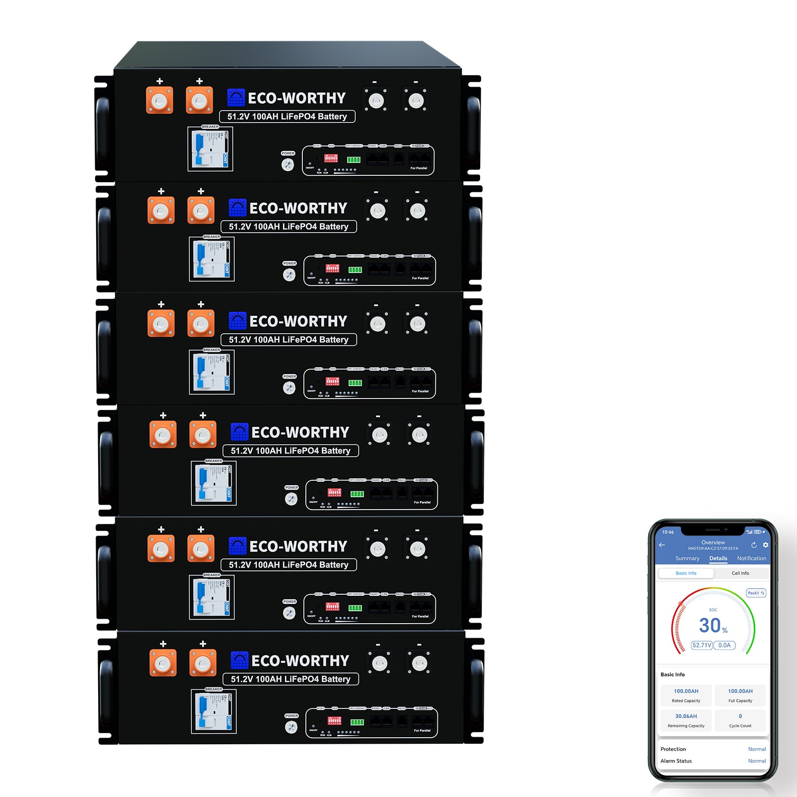 Eco-Worthy Cubix100 48V 100Ah Server Rack Battery | Bluetooth & WiFi | 10 Years Warranty | UL9540 | UL1973 | UL9540A | CEC Listed