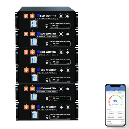 Eco-Worthy Cubix100 48V 100Ah Server Rack Battery | Bluetooth & WiFi | 10 Years Warranty | UL9540 | UL1973 | UL9540A | CEC Listed