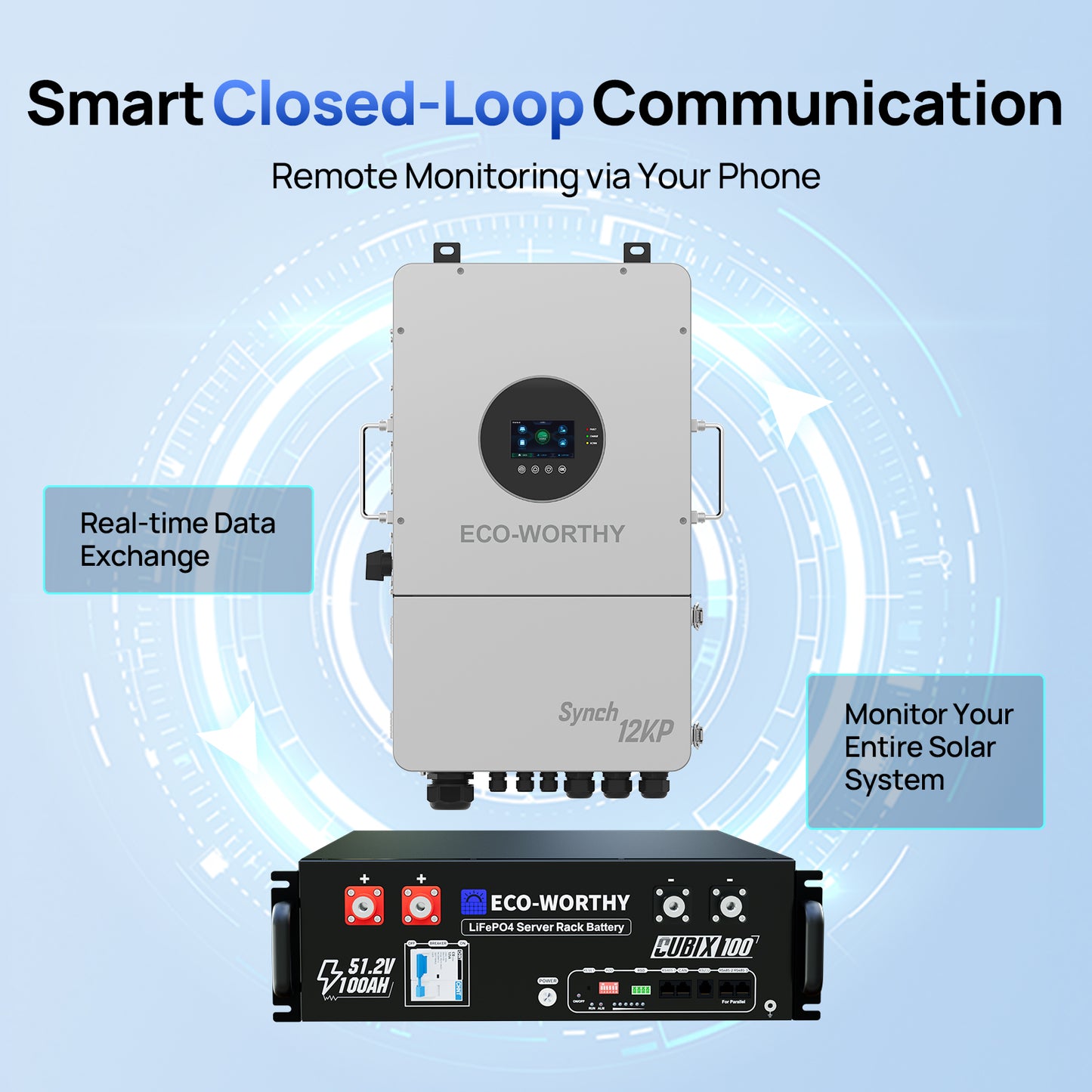 ECO-WORTHY 12kW 30kWh Hybrid Home Backup Power Storage System with 48V 100ah Battery and 12kW Hybrid Inverter