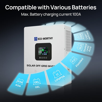 5000W Solar Off - grid AIO Inverter, 48Vdc to 120Vac, 5500W@500V PV Input, UL1741 - charge inverter - ECO - WORTHY