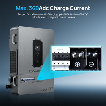 ECO-WORTHY Liber 18KT Off-grid Three-phase Inverter | 18KW 120/208Y Vac Output | 28.8KW PV Input | 360A Charge/Discharge Current