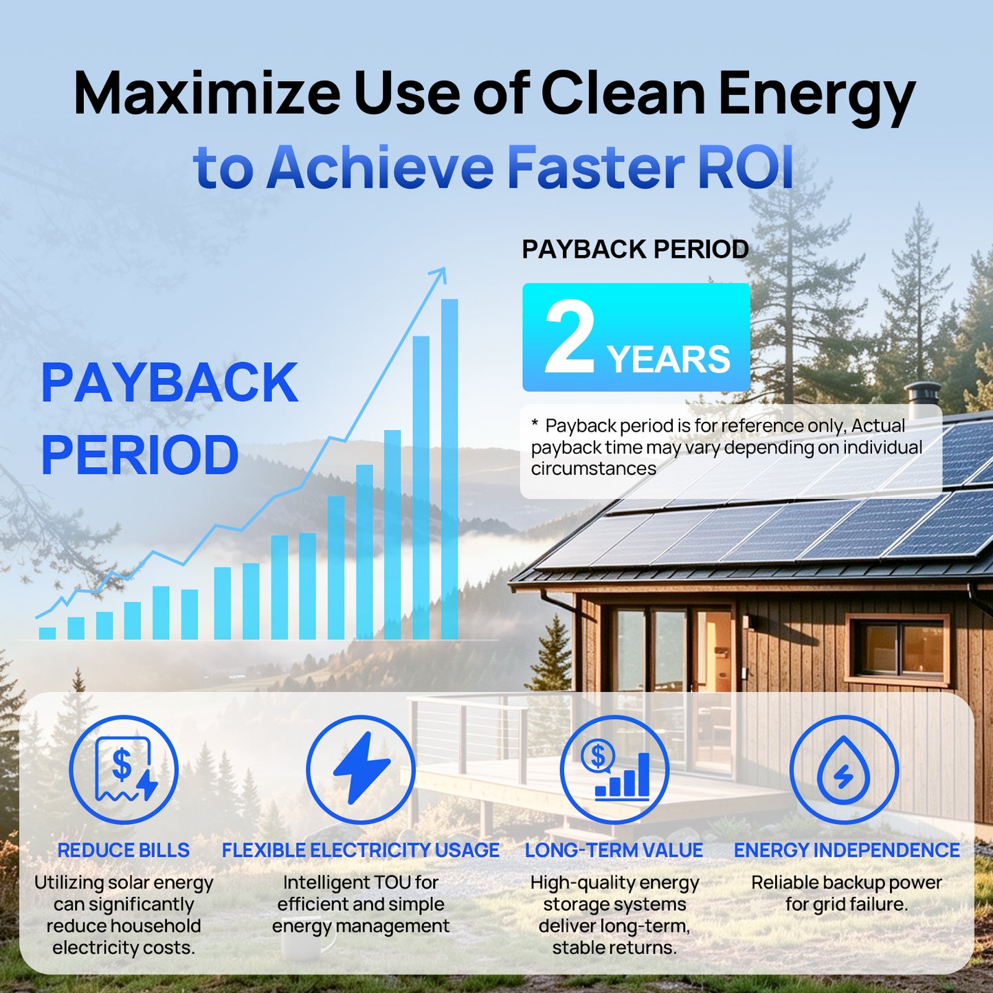 ECO-WORTHY 12kW 30kWh Hybrid Home Backup Power Storage System with 48V 100ah Battery and 12kW Hybrid Inverter