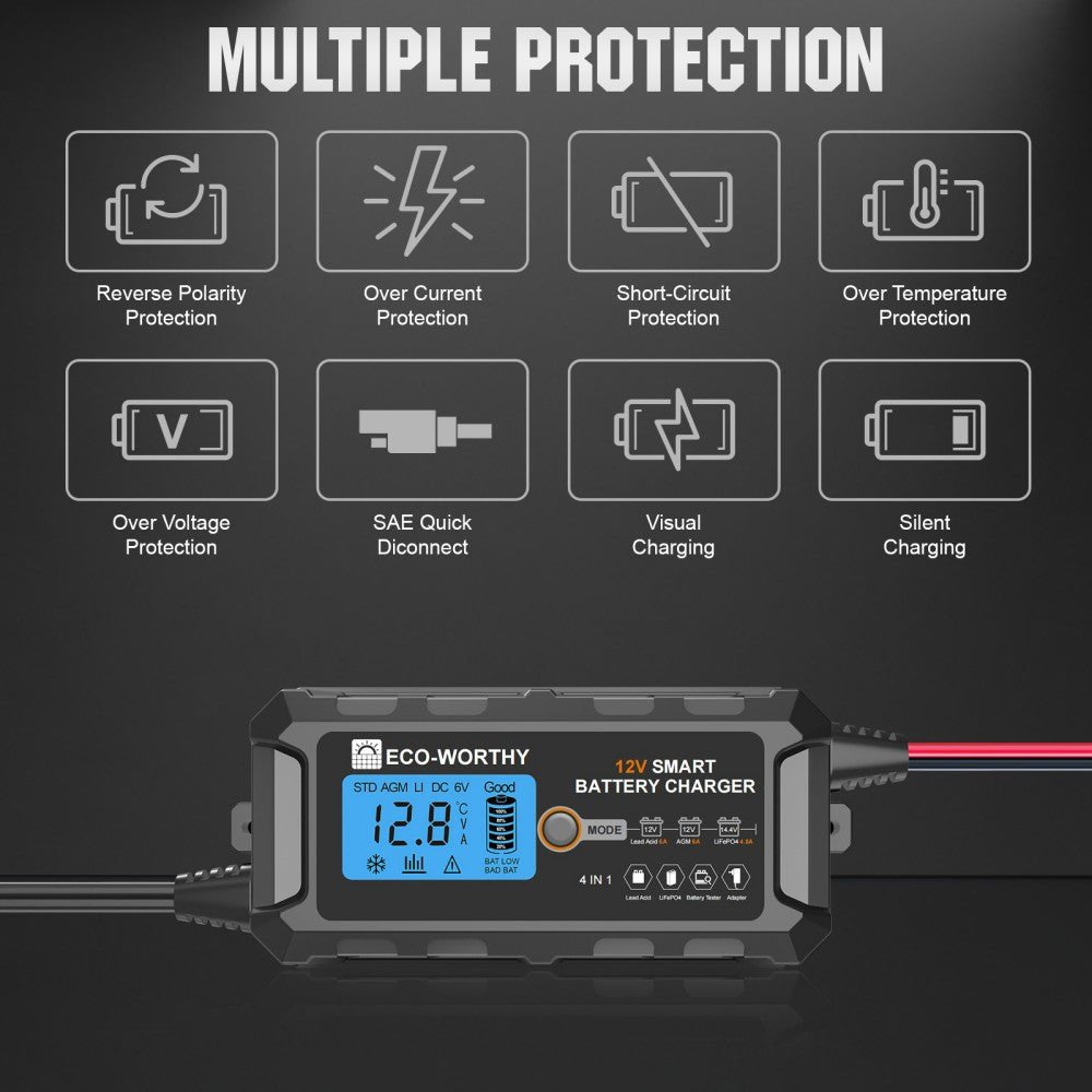 5A & 10A 12V Smart Battery Charger with LCD Display for Lithium (LiFePO4) Batteries - battery accessories - ECO - WORTHY